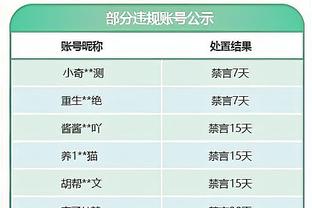 新利体育官网登陆入口网址查询截图3